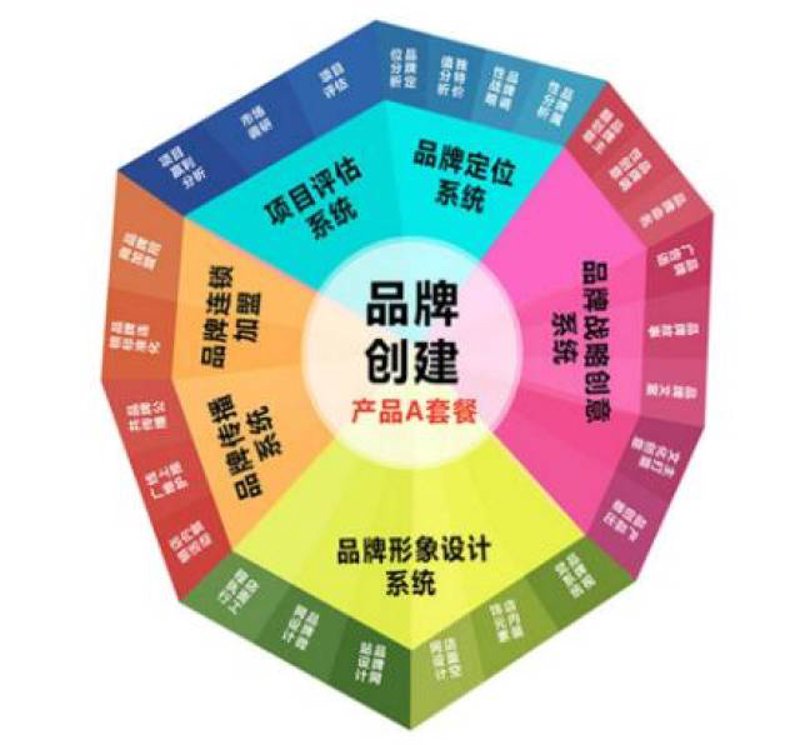 家具画册设计：把冰冷的木头变成有温度的家